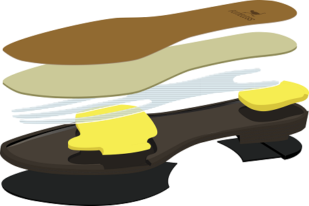 60 Density Hard Flame Lamination Foam 