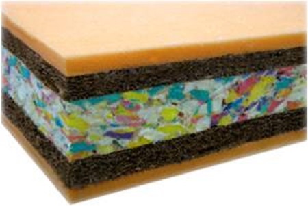 Coir Foam Sandwich Pads